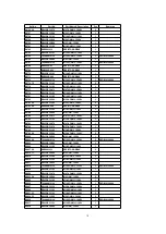 Предварительный просмотр 79 страницы Panasonic TH-42PW6BX Service Manual