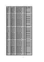 Предварительный просмотр 80 страницы Panasonic TH-42PW6BX Service Manual