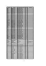 Предварительный просмотр 81 страницы Panasonic TH-42PW6BX Service Manual