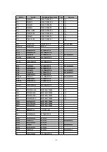 Предварительный просмотр 82 страницы Panasonic TH-42PW6BX Service Manual