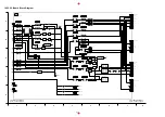 Предварительный просмотр 152 страницы Panasonic TH-42PW6BX Service Manual