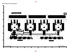 Предварительный просмотр 160 страницы Panasonic TH-42PW6BX Service Manual