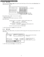 Предварительный просмотр 199 страницы Panasonic TH-42PW6BX Service Manual