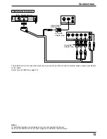 Preview for 13 page of Panasonic TH-42PWD3 Operating Instructions Manual