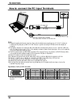 Preview for 14 page of Panasonic TH-42PWD3 Operating Instructions Manual