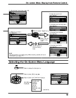 Preview for 19 page of Panasonic TH-42PWD3 Operating Instructions Manual