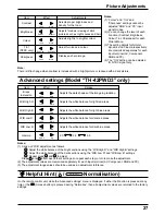 Preview for 27 page of Panasonic TH-42PWD3 Operating Instructions Manual