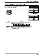 Preview for 29 page of Panasonic TH-42PWD3 Operating Instructions Manual