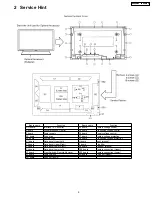 Предварительный просмотр 9 страницы Panasonic TH-42PWD3 Service Manual