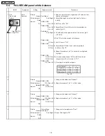 Предварительный просмотр 18 страницы Panasonic TH-42PWD3 Service Manual