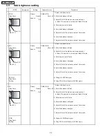 Предварительный просмотр 26 страницы Panasonic TH-42PWD3 Service Manual