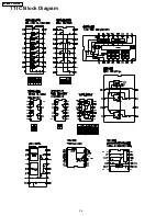 Предварительный просмотр 36 страницы Panasonic TH-42PWD3 Service Manual