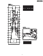 Предварительный просмотр 37 страницы Panasonic TH-42PWD3 Service Manual