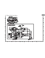 Предварительный просмотр 65 страницы Panasonic TH-42PWD3 Service Manual