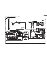 Предварительный просмотр 73 страницы Panasonic TH-42PWD3 Service Manual