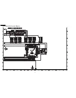 Предварительный просмотр 80 страницы Panasonic TH-42PWD3 Service Manual