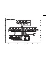 Предварительный просмотр 87 страницы Panasonic TH-42PWD3 Service Manual