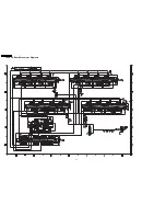 Предварительный просмотр 88 страницы Panasonic TH-42PWD3 Service Manual