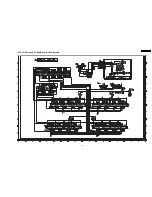 Предварительный просмотр 89 страницы Panasonic TH-42PWD3 Service Manual