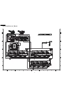 Предварительный просмотр 90 страницы Panasonic TH-42PWD3 Service Manual