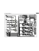 Предварительный просмотр 91 страницы Panasonic TH-42PWD3 Service Manual