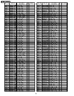 Предварительный просмотр 108 страницы Panasonic TH-42PWD3 Service Manual