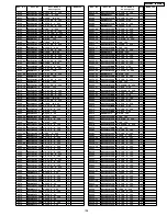 Предварительный просмотр 109 страницы Panasonic TH-42PWD3 Service Manual