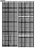 Предварительный просмотр 110 страницы Panasonic TH-42PWD3 Service Manual