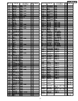 Предварительный просмотр 111 страницы Panasonic TH-42PWD3 Service Manual