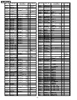 Предварительный просмотр 112 страницы Panasonic TH-42PWD3 Service Manual