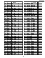 Предварительный просмотр 113 страницы Panasonic TH-42PWD3 Service Manual