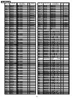 Предварительный просмотр 114 страницы Panasonic TH-42PWD3 Service Manual