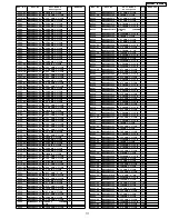 Предварительный просмотр 117 страницы Panasonic TH-42PWD3 Service Manual