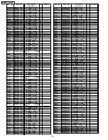 Предварительный просмотр 118 страницы Panasonic TH-42PWD3 Service Manual