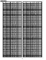 Предварительный просмотр 120 страницы Panasonic TH-42PWD3 Service Manual