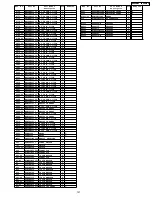 Предварительный просмотр 121 страницы Panasonic TH-42PWD3 Service Manual