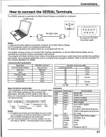 Preview for 17 page of Panasonic TH-42PWD3 User Manual