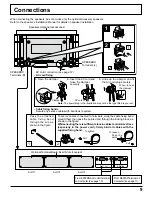 Предварительный просмотр 9 страницы Panasonic TH-42PWD6 Operating Instructions Manual