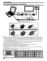 Предварительный просмотр 10 страницы Panasonic TH-42PWD6 Operating Instructions Manual