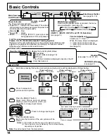 Предварительный просмотр 14 страницы Panasonic TH-42PWD6 Operating Instructions Manual