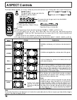 Предварительный просмотр 18 страницы Panasonic TH-42PWD6 Operating Instructions Manual