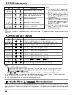 Предварительный просмотр 22 страницы Panasonic TH-42PWD6 Operating Instructions Manual