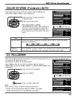 Предварительный просмотр 33 страницы Panasonic TH-42PWD6 Operating Instructions Manual