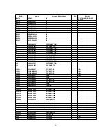 Предварительный просмотр 99 страницы Panasonic TH-42PWD8WK Service Manual