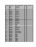 Предварительный просмотр 123 страницы Panasonic TH-42PWD8WK Service Manual