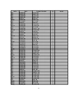 Предварительный просмотр 126 страницы Panasonic TH-42PWD8WK Service Manual