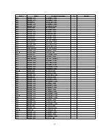 Предварительный просмотр 135 страницы Panasonic TH-42PWD8WK Service Manual