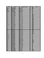 Предварительный просмотр 140 страницы Panasonic TH-42PWD8WK Service Manual