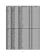 Предварительный просмотр 142 страницы Panasonic TH-42PWD8WK Service Manual