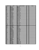 Предварительный просмотр 143 страницы Panasonic TH-42PWD8WK Service Manual